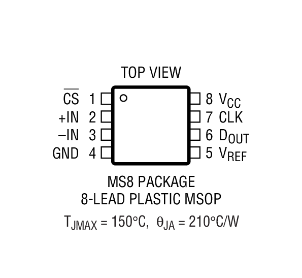 LTC1197Lװͼһ