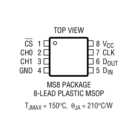 LTC1197Lװͼ