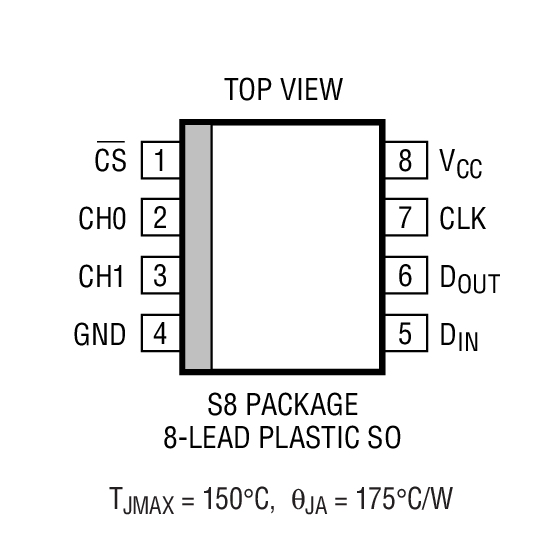 LTC1197Lװͼ