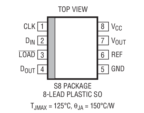 LTC1257װͼ