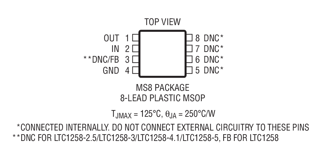 LTC1258CS8-2.5װͼһ