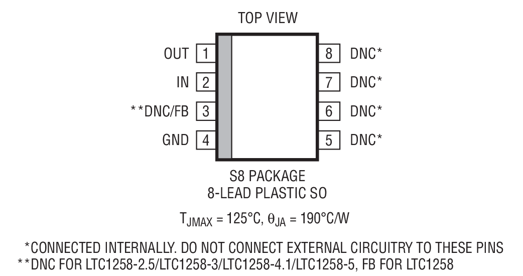 LTC1258CS8-4.1װͼ