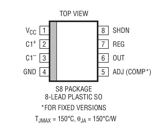 LTC1261װͼһ