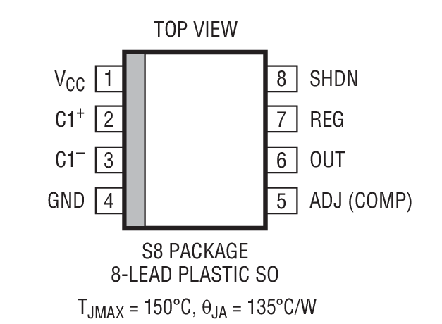 LTC1261Lװͼ