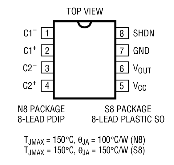 LTC1262װͼһ