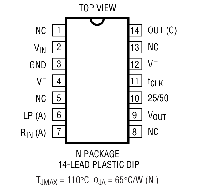 LTC1264-7װͼһ