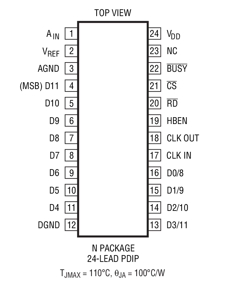 LTC1272-3װͼһ