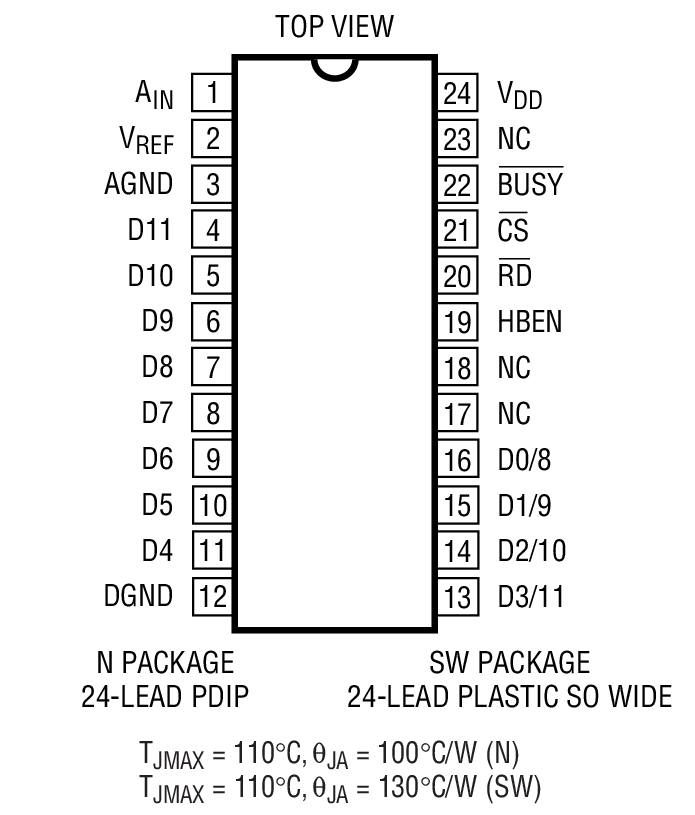 LTC1273װͼһ