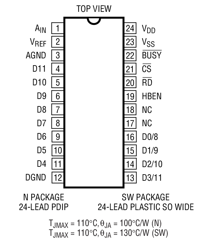 LTC1273װͼ