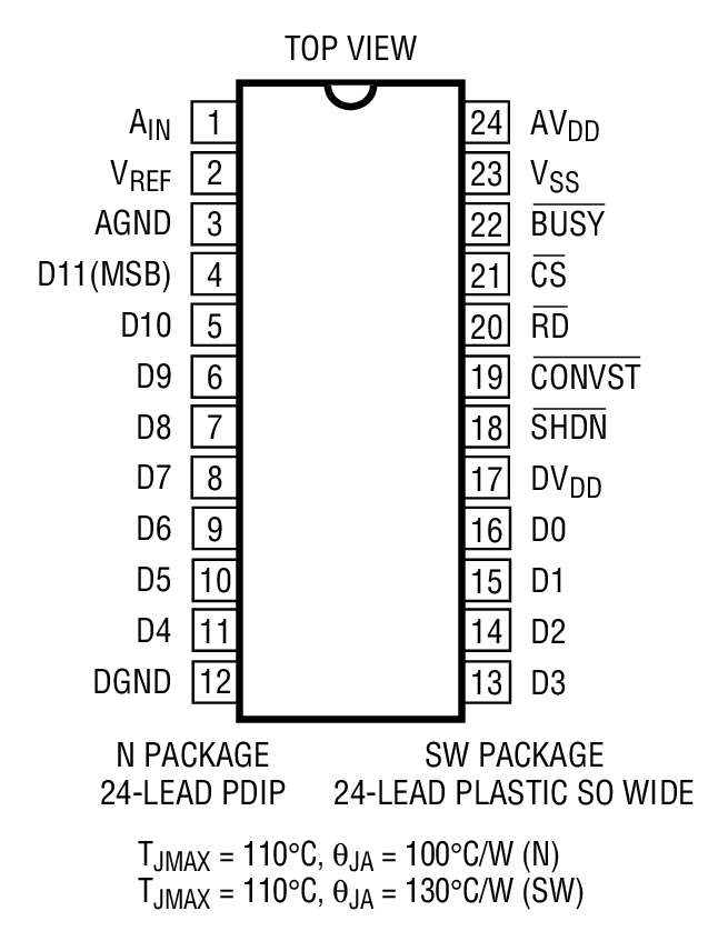 LTC1278-4װͼһ