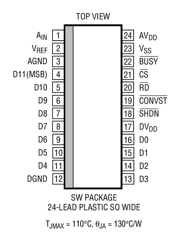 LTC1279װͼһ