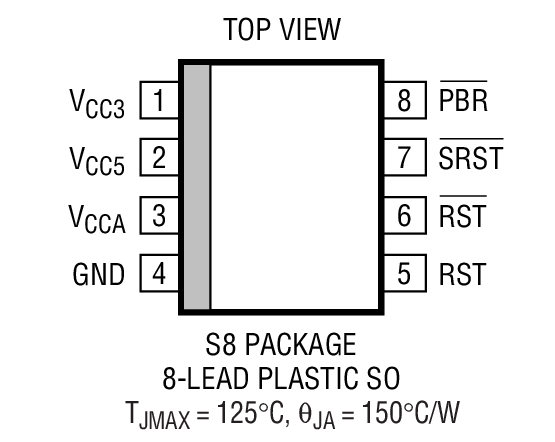 LTC1326-2.5װͼ