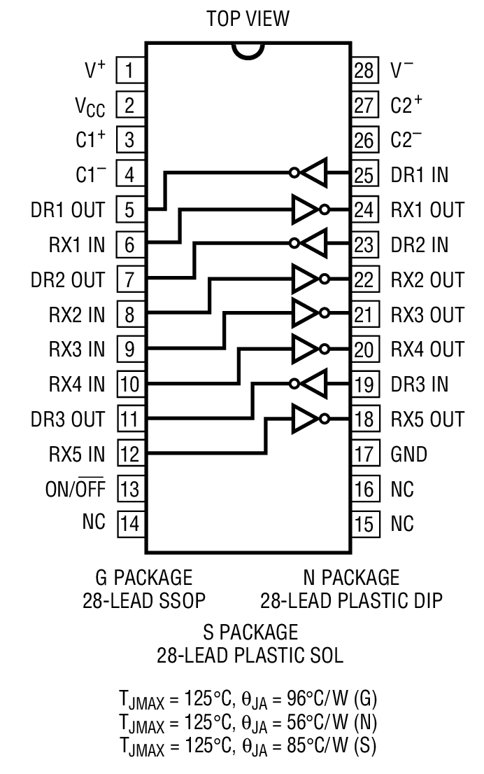 LTC1327װͼһ