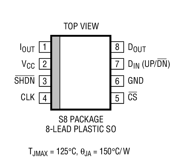 LTC1329-50װͼһ