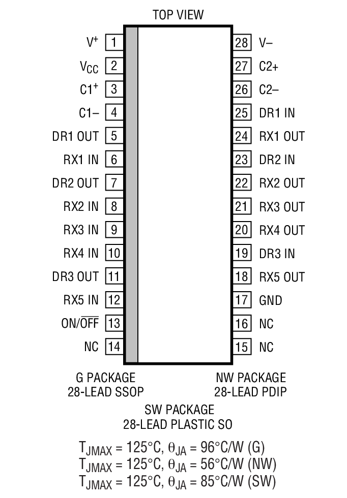 LTC1349װͼһ