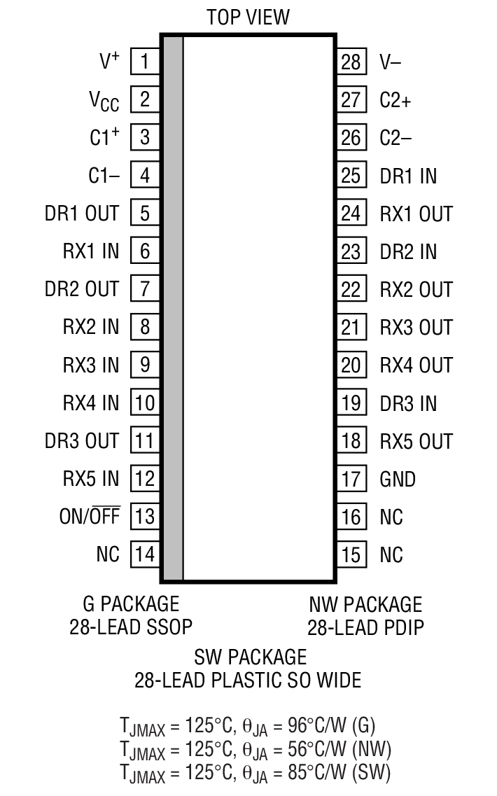 LTC1350װͼһ