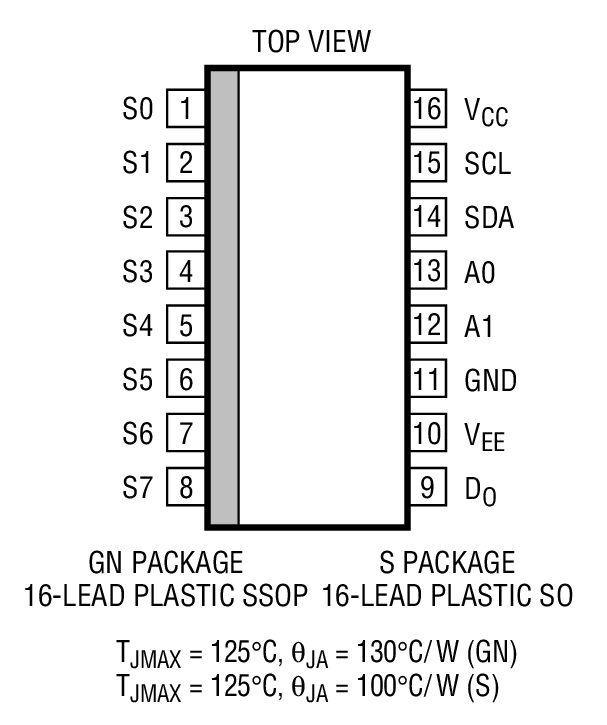 LTC1380װͼһ