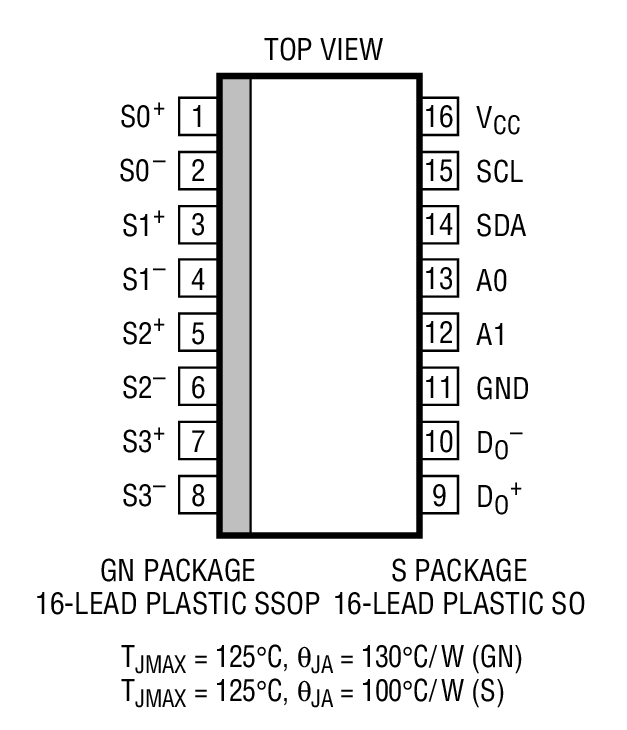 LTC1380װͼ