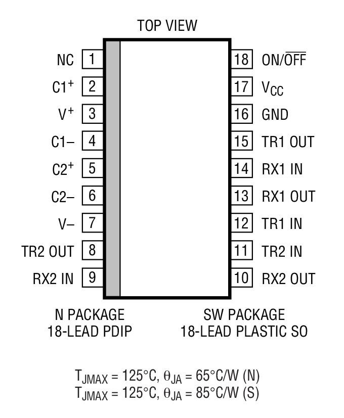 LTC1382װͼһ