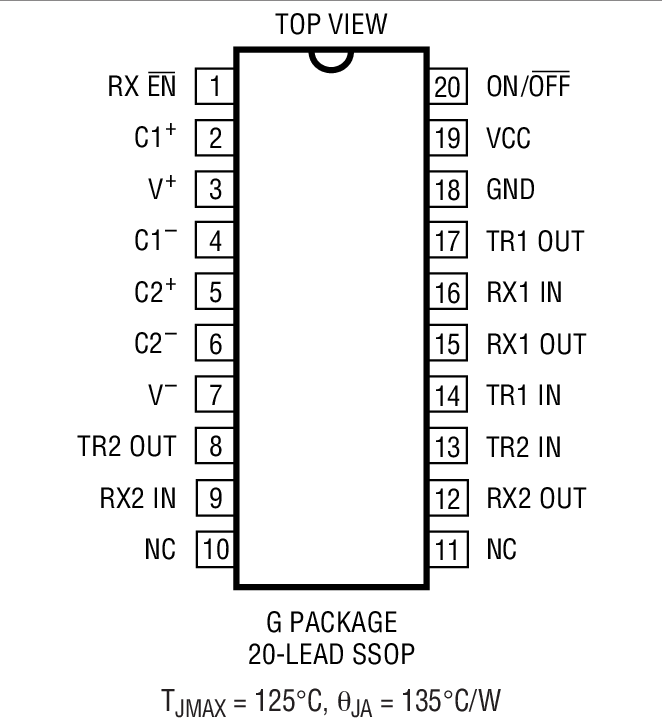 LTC1384װͼһ