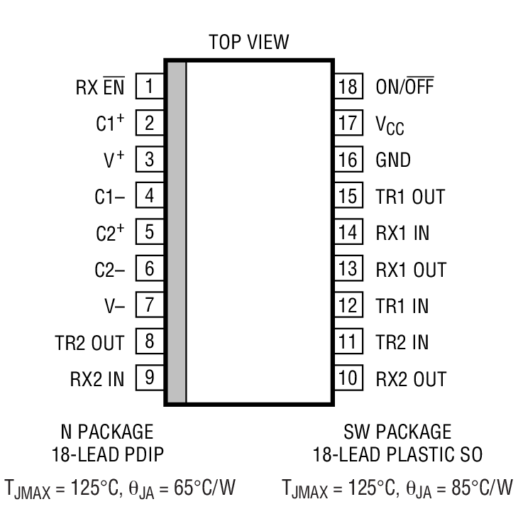 LTC1384װͼ