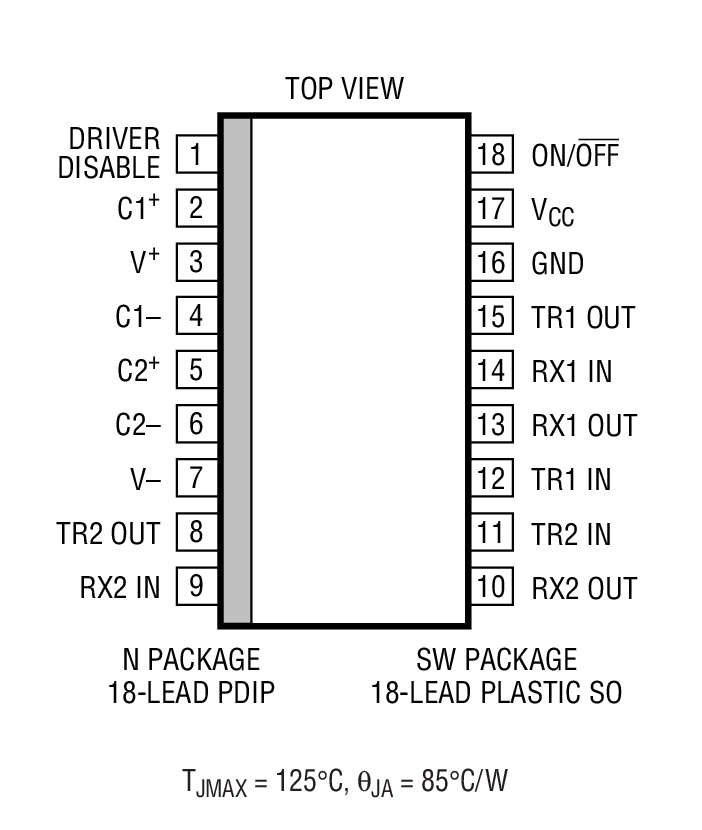 LTC1385װͼ