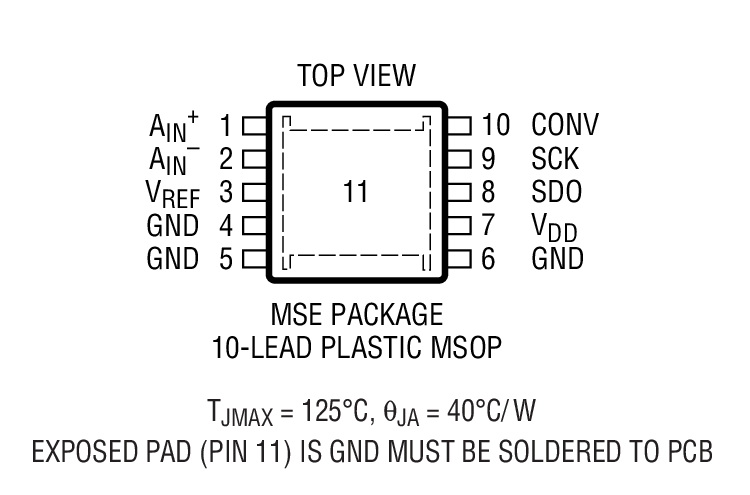 LTC1403-1װͼһ