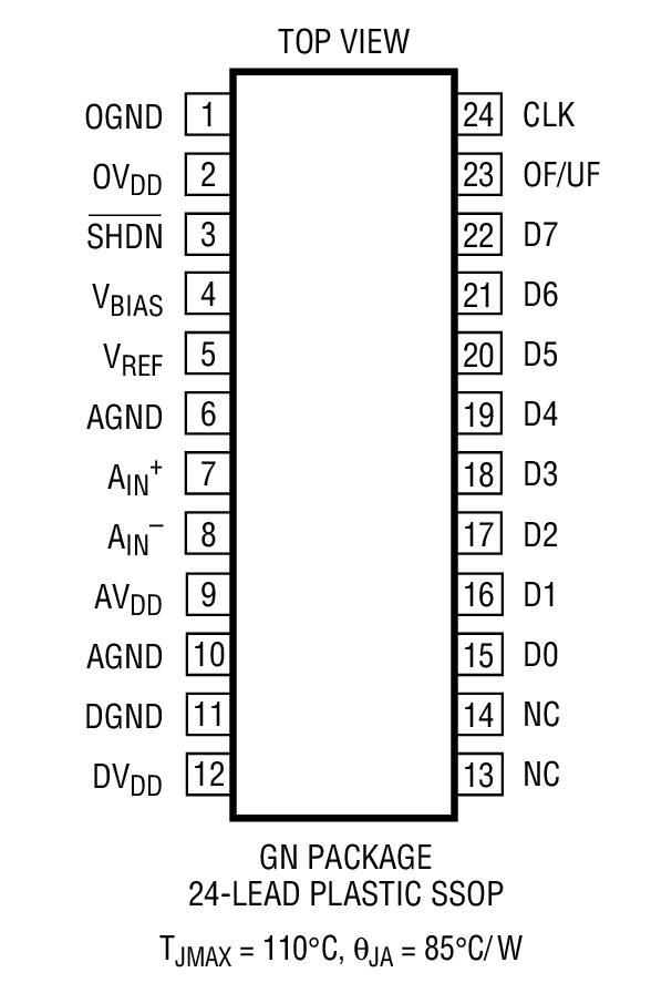 LTC1406װͼһ