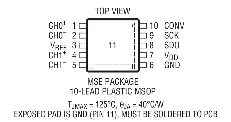 LTC1407-1װͼһ