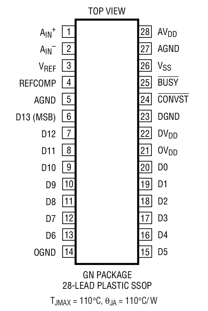 LTC1414װͼһ