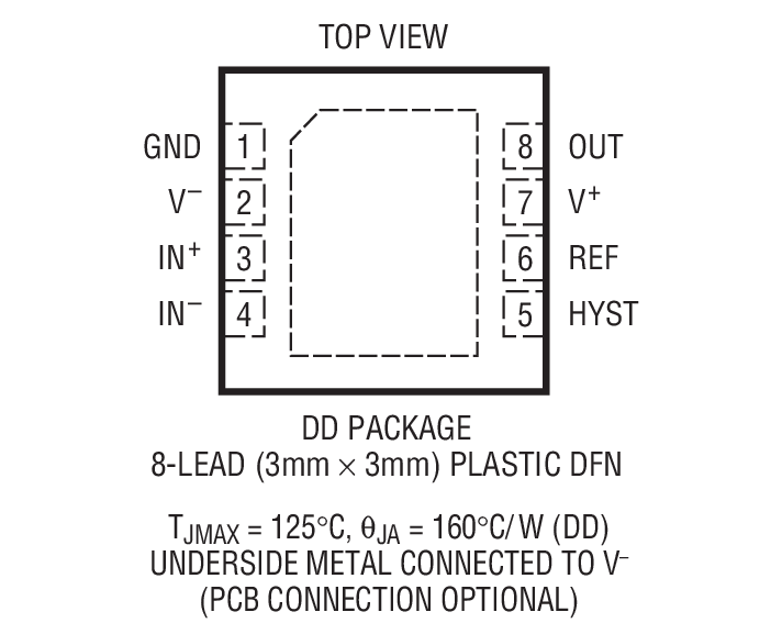 LTC1440װͼһ