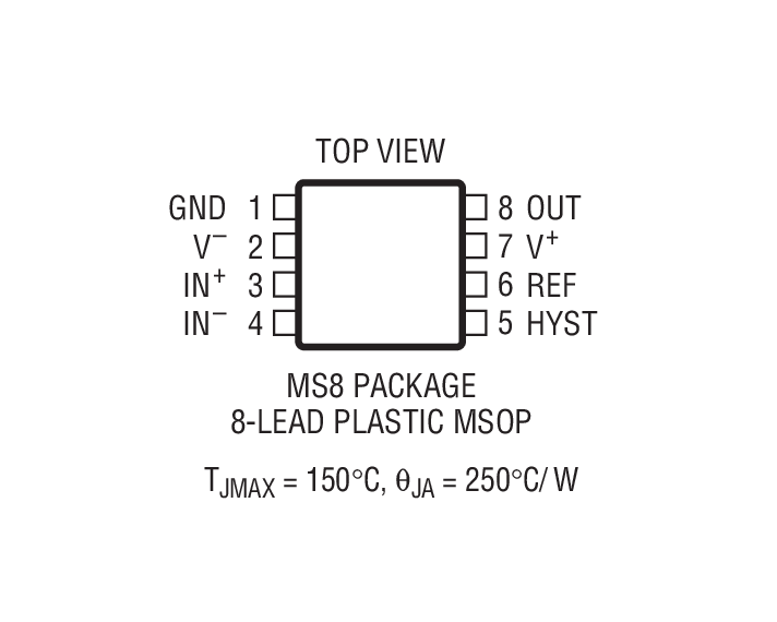 LTC1440װͼ