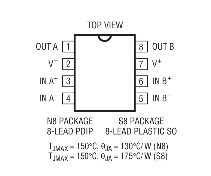 LTC1440װͼ