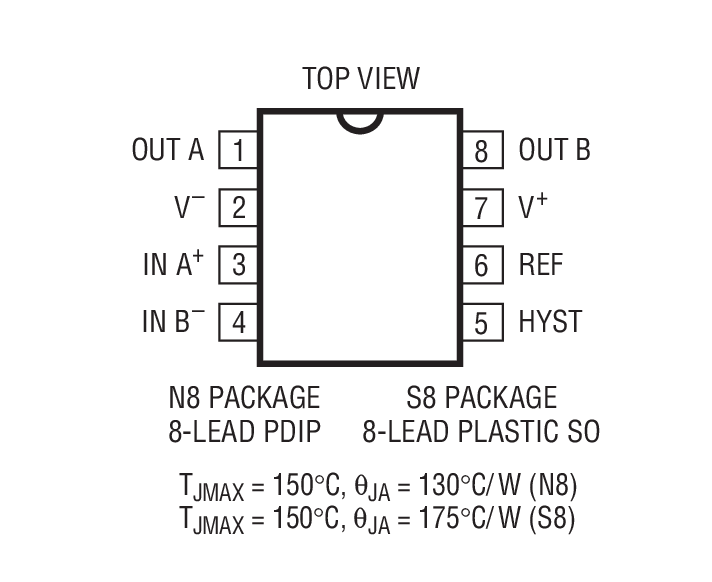 LTC1440װͼ