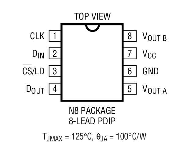 LTC1446װͼһ