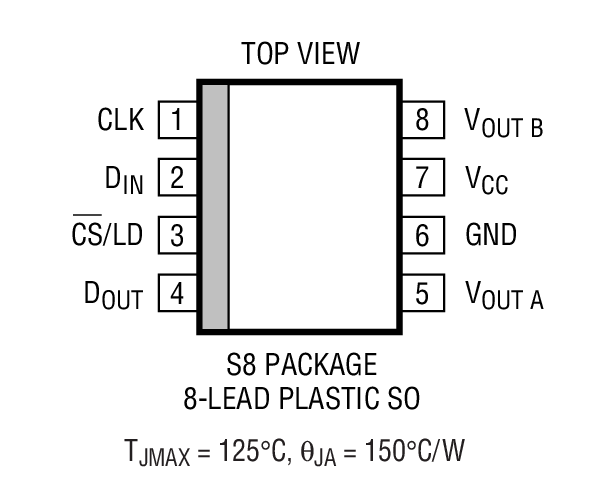 LTC1446װͼ