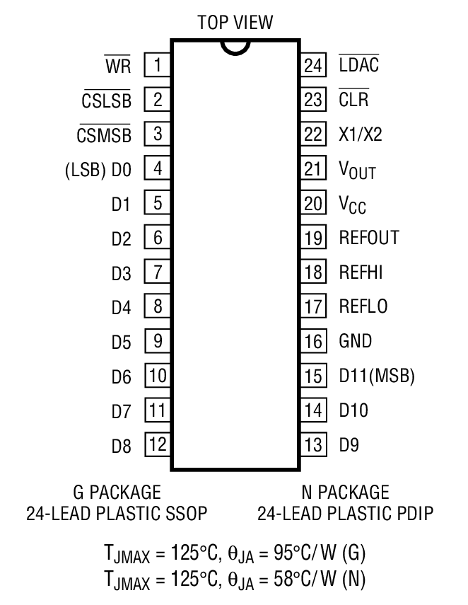 LTC1450װͼһ