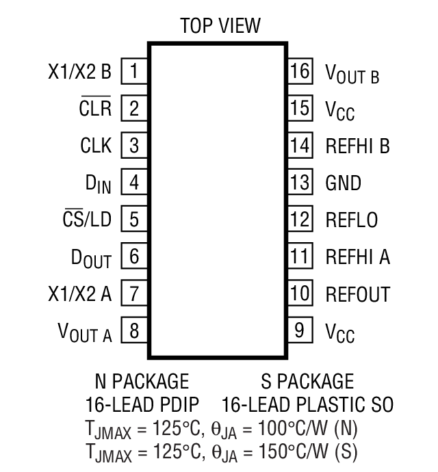 LTC1454װͼһ