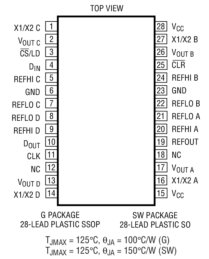 LTC1458װͼһ