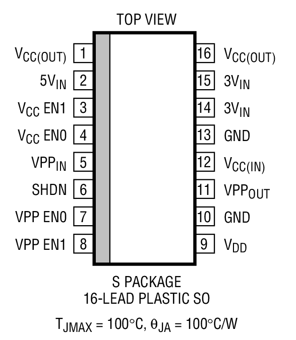 LTC1472װͼһ