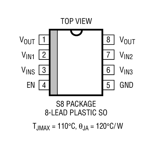 LTC1477װͼһ