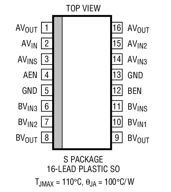 LTC1477װͼ