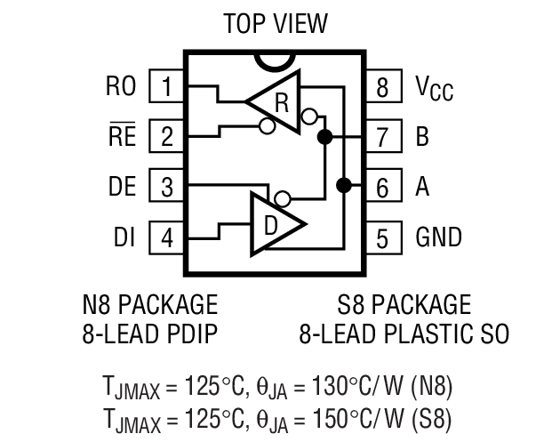 LTC1480װͼһ