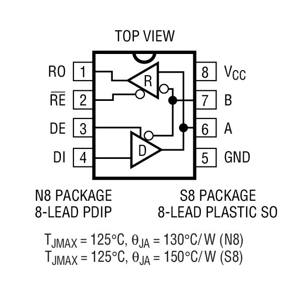 LTC1481װͼһ