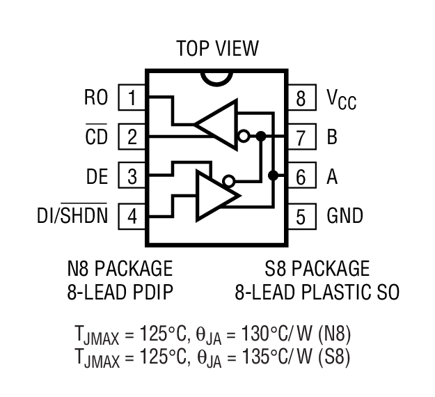 LTC1482װͼ