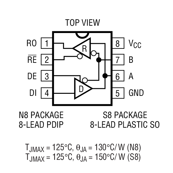 LTC1487װͼһ