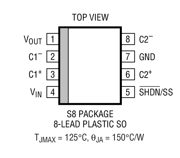 LTC1503-1.8װͼ