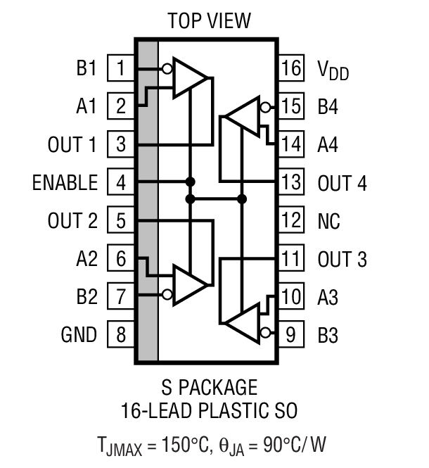 LTC1520װͼһ