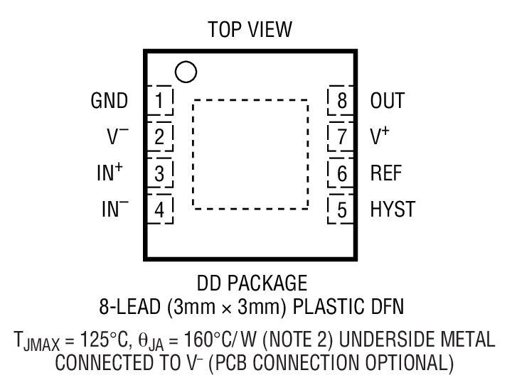 LTC1540װͼһ