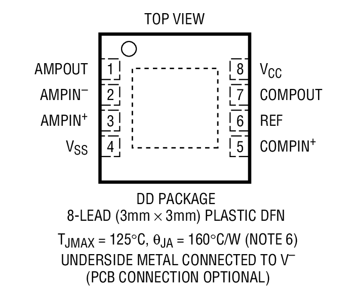 LTC1541װͼһ